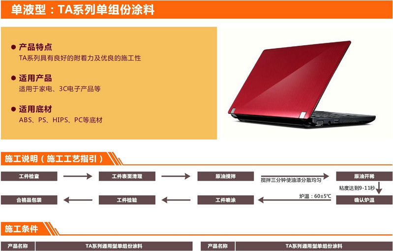 TA單組份塗料