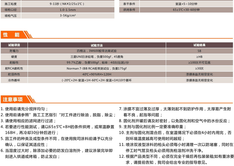 TH雙組份塗料