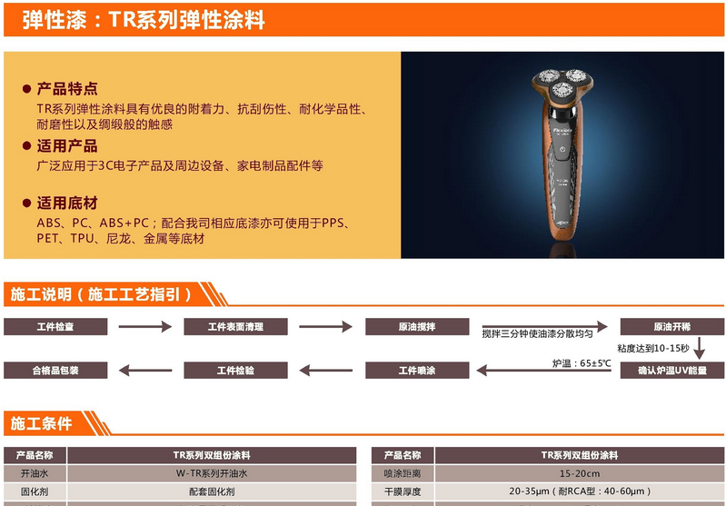 TR彈性塗料