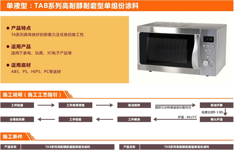 TAB高耐醇耐磨型單組份塗料