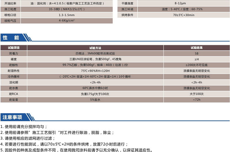 水性雙組份PU漆