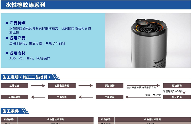 水性橡膠漆