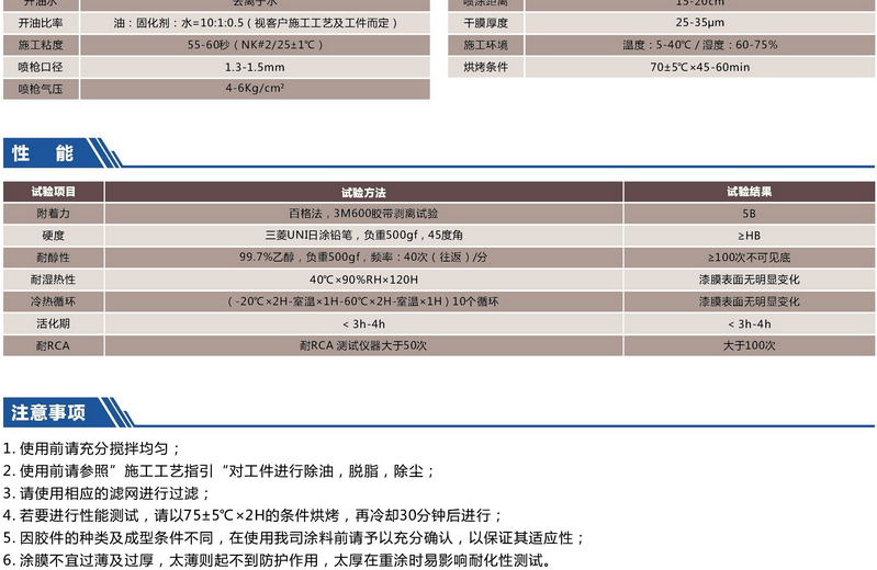 水性橡膠漆